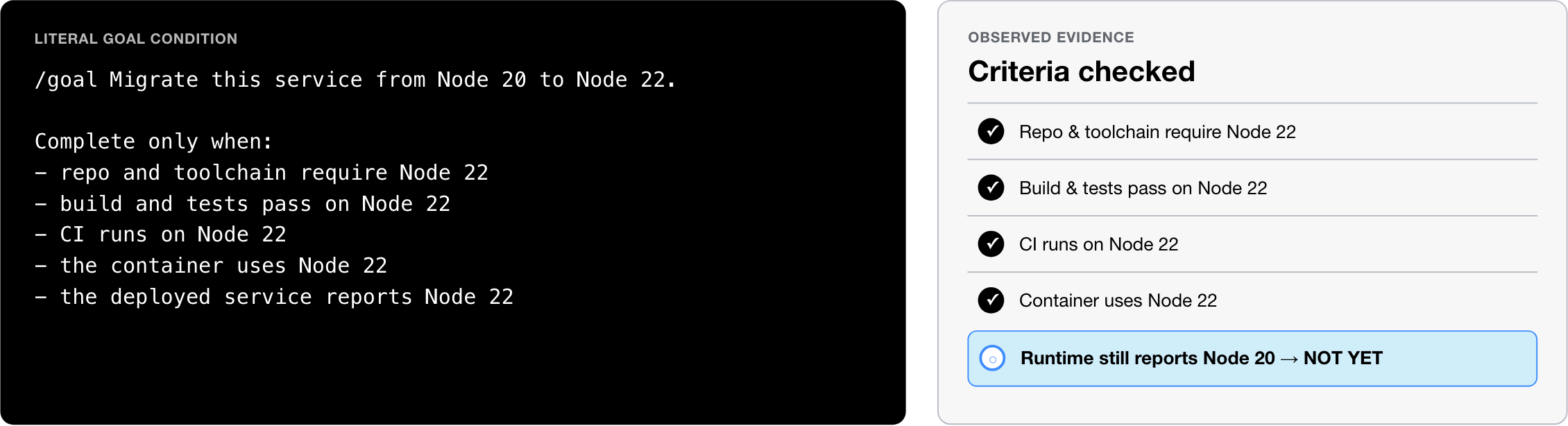 A Node 22 migration goal remains incomplete while the deployed service still reports Node 20