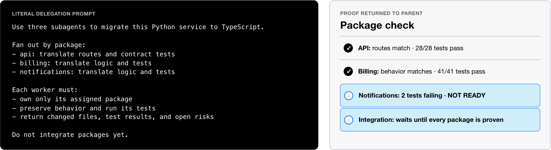 Three subagents own separate migration packages and return proof before parent integration begins