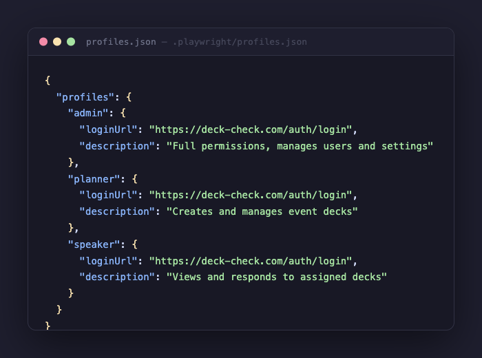 profiles.json config showing three user roles