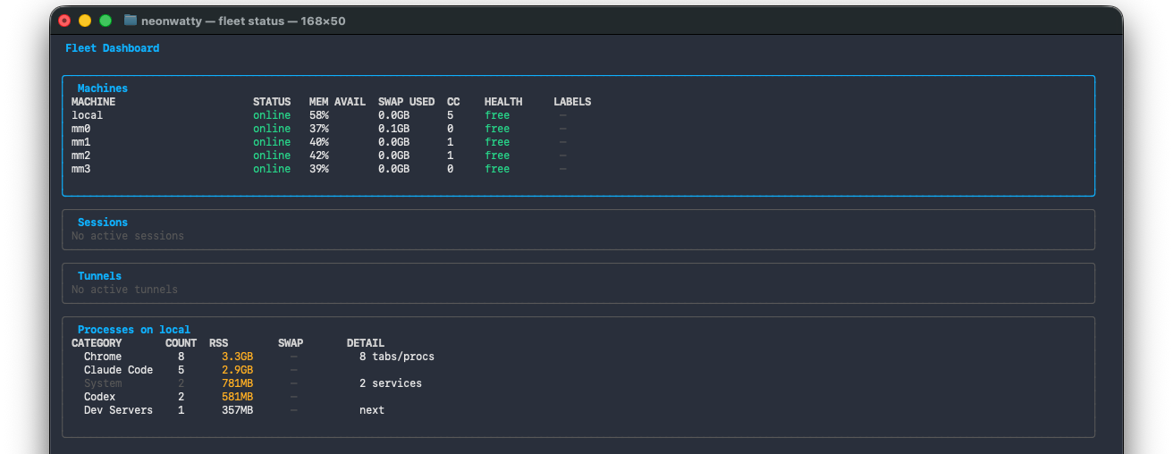 Fleet dashboard app screenshot